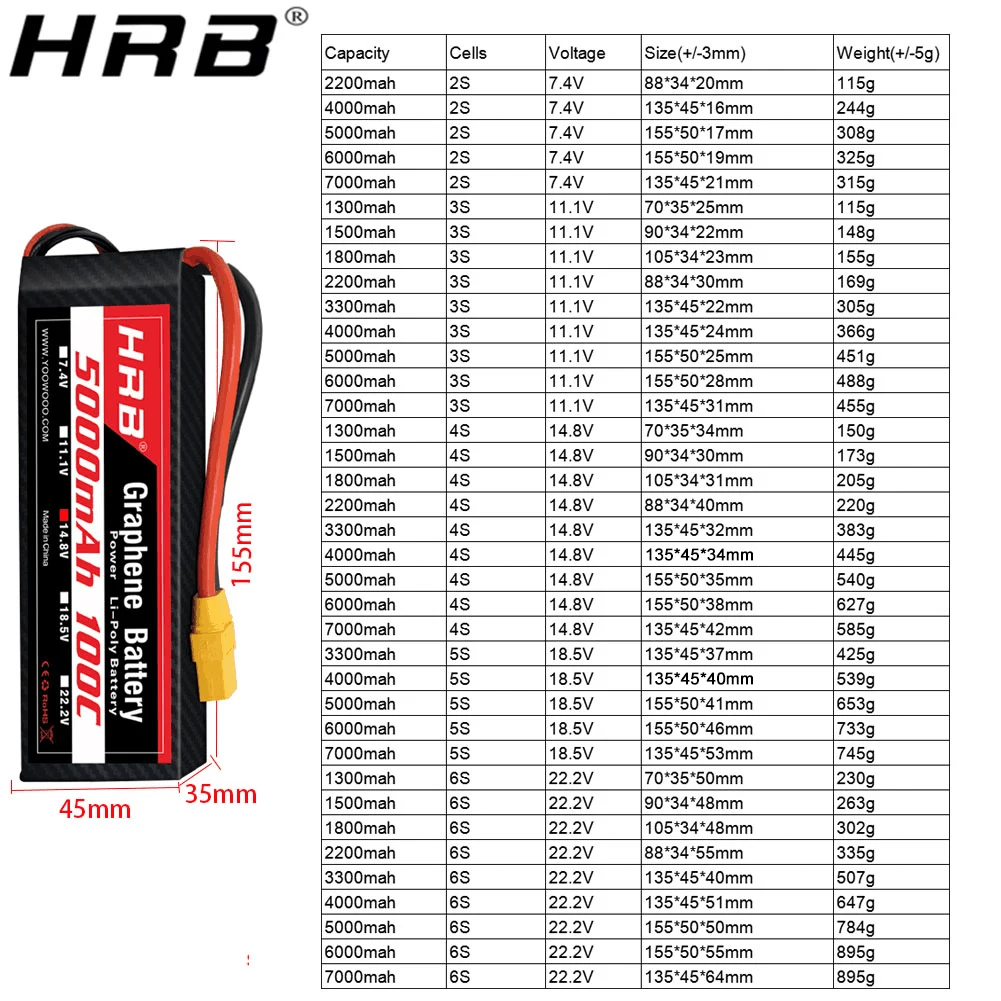 6S Lipo Battery 22.2V 5000Mah - HRB Graphene Battery 2S 3S 4S