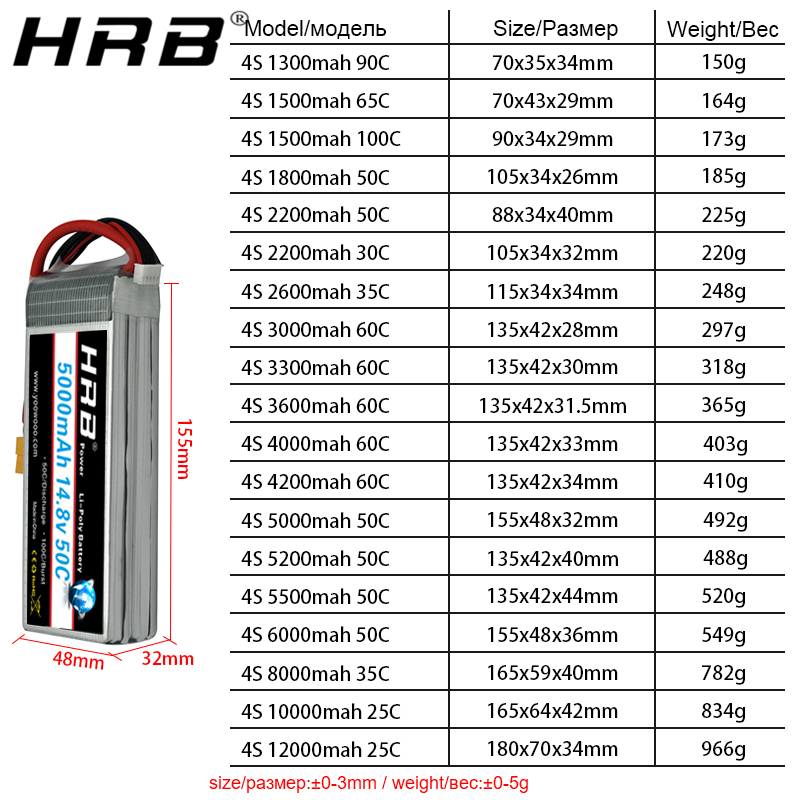 HRB Lithium Battery 4S 14.8V 5 - đánh giá và giá 4S Lipo Battery 14.8V 6000Mah